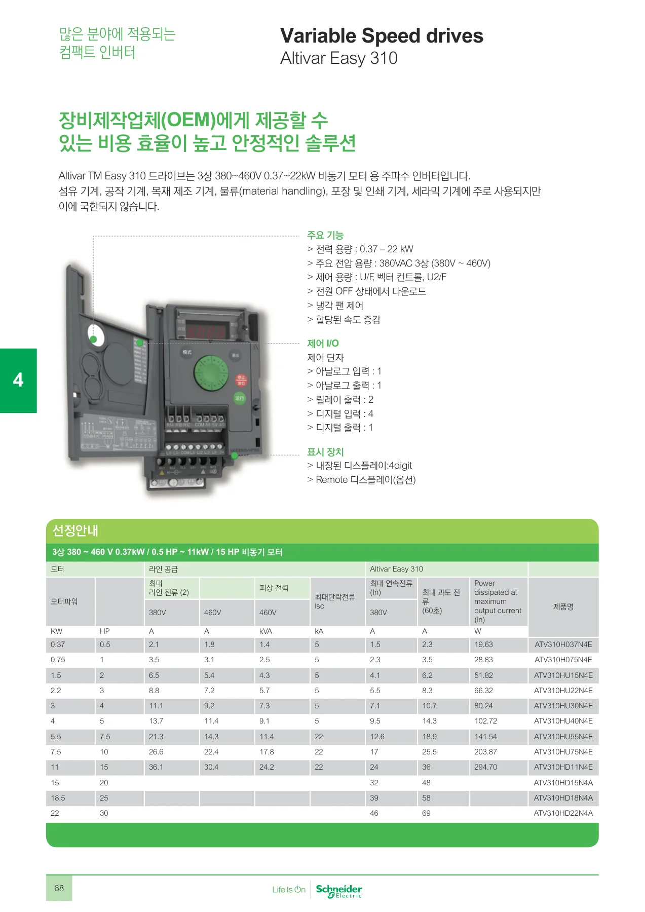 슈나이더 ATV310H075N4E 공식 카탈로그 p.70